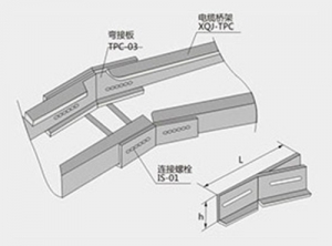 焦作弯接片TPC-03型
